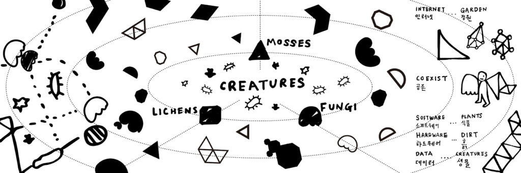  Image description: a Black and White drawing of creatures, mosses, lichens and fungi. Visual elements laid out in a radial arrangement.